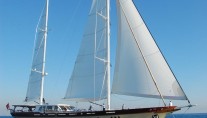 Sailing yacht ZELDA - Profile